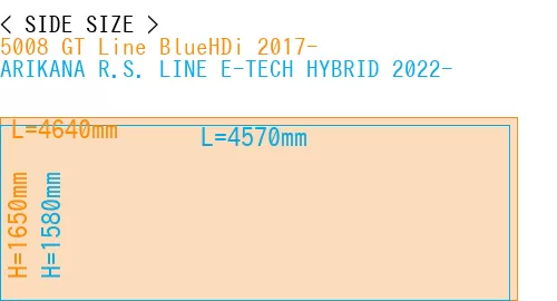 #5008 GT Line BlueHDi 2017- + ARIKANA R.S. LINE E-TECH HYBRID 2022-